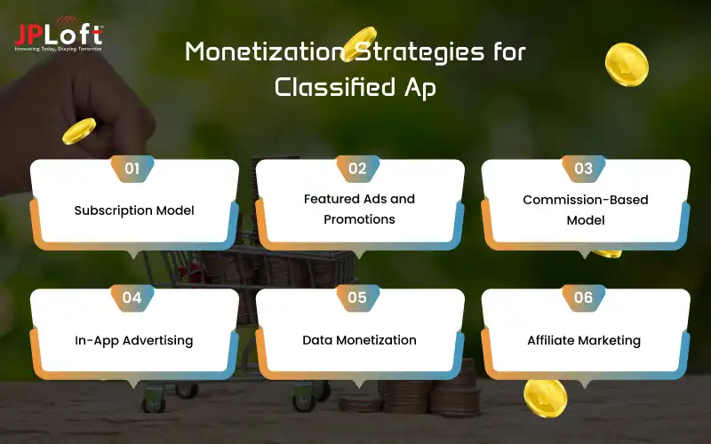 Monetization Strategies for Classified App